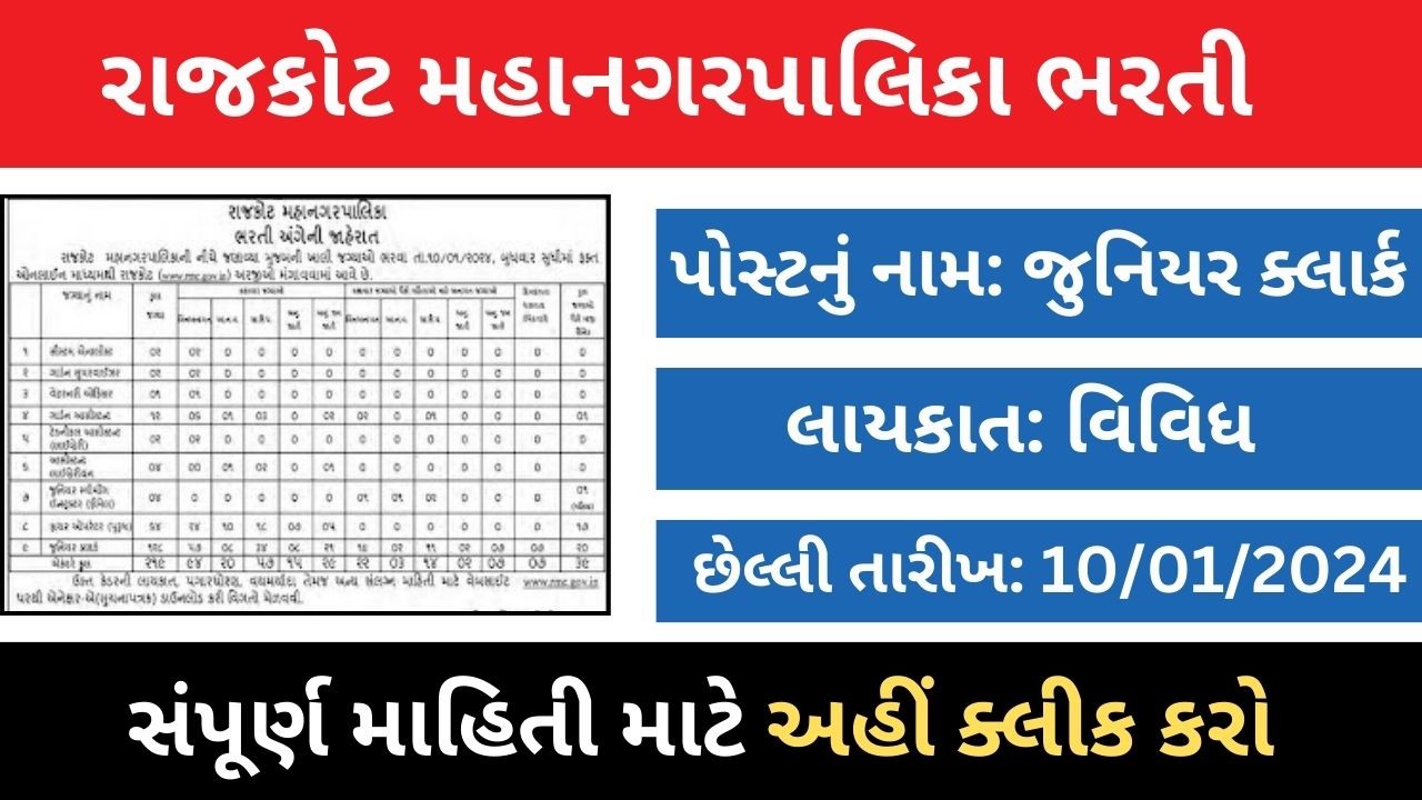 રાજકોટ મહાનગરપાલિકા ભરતી